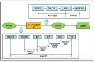 南昌房地产信息网官网 汶上租房